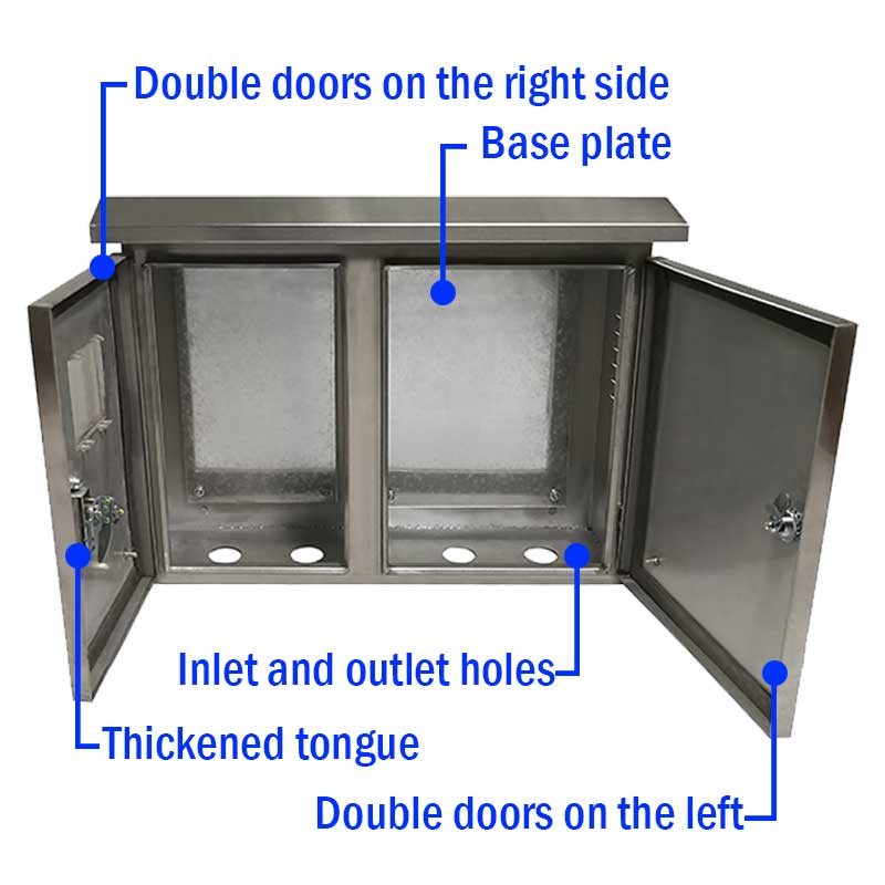 Czy znasz podstawowe elementy skrzynki rozdzielczej?